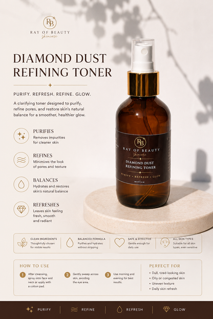 Diamond Dust Refining Toner