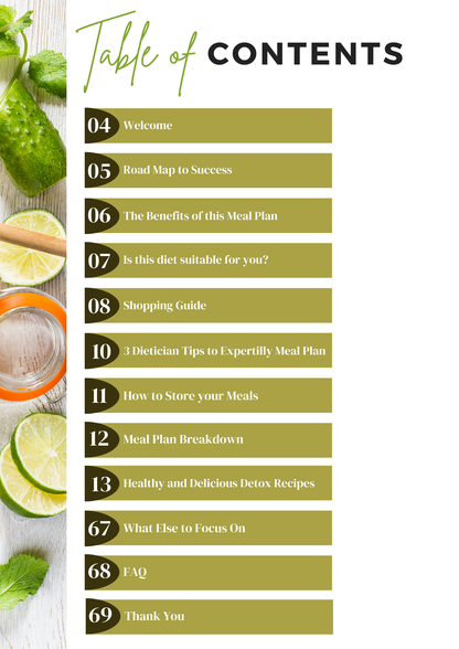 Clean Eating For Clear Skin - EBOOK
