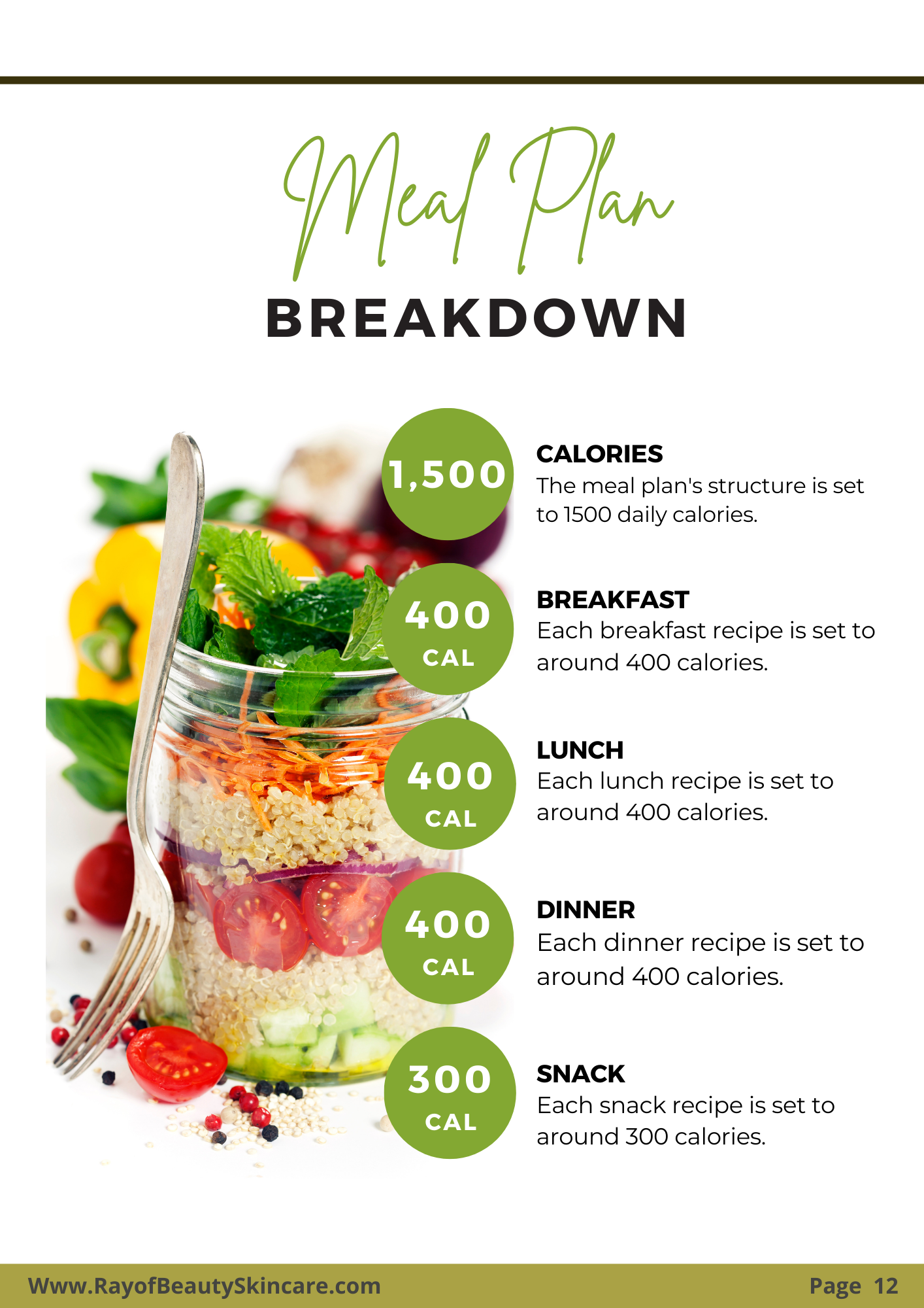 Clean Eating For Clear Skin - EBOOK