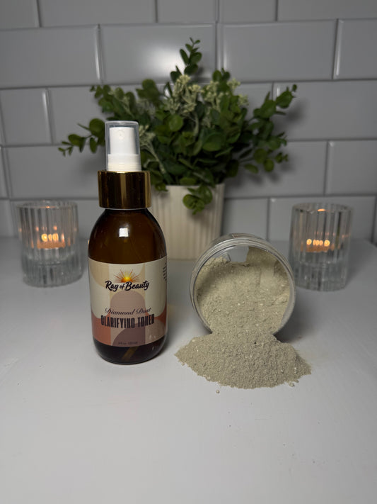 Radiance Reset Kit