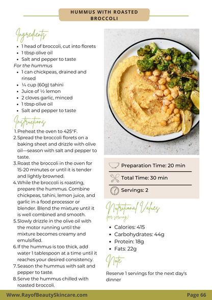Clean Eating For Clear Skin - EBOOK