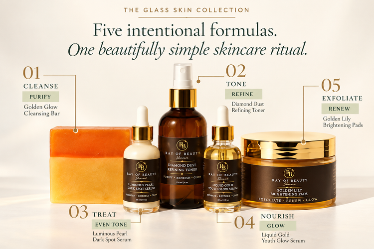 The Glass Skin Collection: five intentional formulas, one beautifully simple skincare ritual. 01 Cleanse, Golden Glow Cleansing Bar. 02 Tone, Diamond Dust Refining Toner. 03 Treat, Luminous Pearl Dark Spot Serum. 04 Nourish, Liquid Gold Youth Glow Serum. 05 Exfoliate, Golden Lily Brightening Pads.